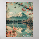 Recherche de paysage asiatique posters Fleurs