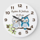 Recherche de bleu de hibou art Pour enfants