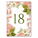 Search for orange watercolor table cards Floral