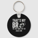 Search for whistle keychains Championship