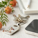 Search for red devil keychains Gothic