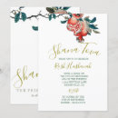 Recherche de rosh hashana invitations Grenade
