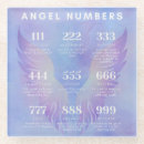 Search for angel wing coasters Blue