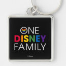 Search for family pride keychains Cute