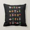 Search for tweety bird pillows Daffy duck