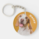 Search for cat pet keychains Family friends