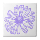 Search for lilac tiles Floral pattern