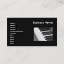 Recherche de clavier de piano cartes visite Claviers