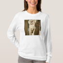 Recherche de colonisation vêtements 19ème