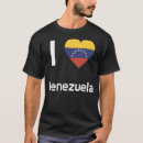 Search for souvenir venezuela National