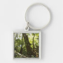 Search for rainforest keychains Nature