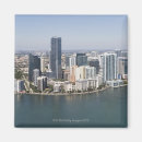 Recherche de civilisations magnets Paysage