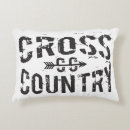 Recherche de orienté coussins Pour eux