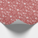 Recherche de 18 papier cadeau Cool