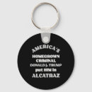Search for criminal keychains Politics