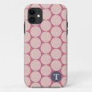 Search for large polka dots iphone cases Girly