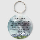 Search for protecting keychains Christian