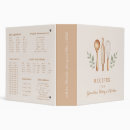 Search for utensil Baking utensils
