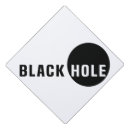Search for astronomy graduation cap toppers Science