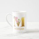 Search for botanical name mugs Rustic