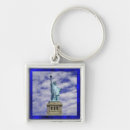 Recherche de freedom porteclés New york