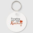 Search for tasteful keychains Food
