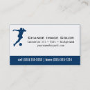 Recherche de gardien de but cartes visite Joueur
