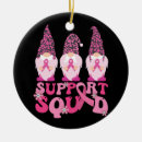 Search for gnomes ornaments 2025