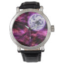 Search for outer space watches Astronomy