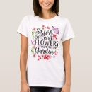 Recherche de diffferent tshirts Tendance