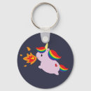 Search for breathing fire keychains Cute