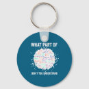 Search for and by parts keychains Kids