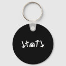 Search for sawing keychains Christian meme