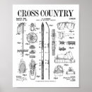Search for cross country skiing posters Snow