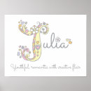Recherche de julia Filles
