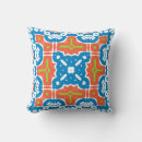 Recherche de talavera coussins Bleu