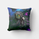 Search for goblin Cartoon