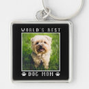 Search for dog paw keychains Fun