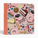 Search for confection binders Desserts