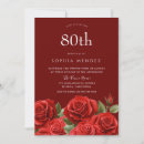 Search for beautiful birthday invitations Red roses