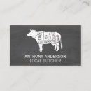 Recherche de viande de boeuf cartes visite Bétail