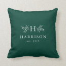 Recherche de rustic christmas decor Newlywed