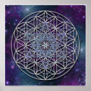 Recherche de metatrons cube posters Fleur de vie