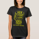 Search for sarcoma awareness Support ewings sarcoma