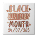 Search for history tiles Melanin