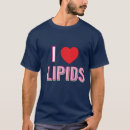 Search for science clothing Humor