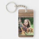 Search for wood keychains Stylish