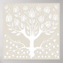 Search for aubrey beardsley posters Nouveau