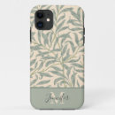 Search for blue willow iphone cases Floral