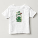 Recherche de oeillet tshirts Robinet